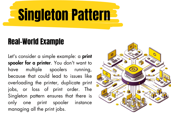 Design Patterns Simplified ebook - Real world example