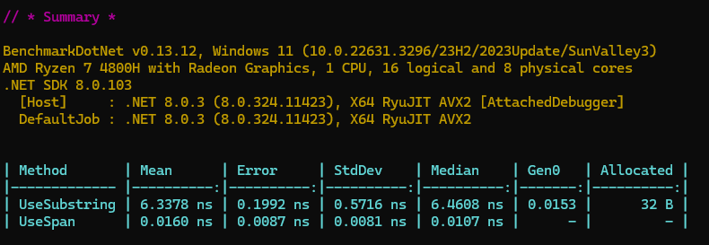 Span String BenchmarkDotNet