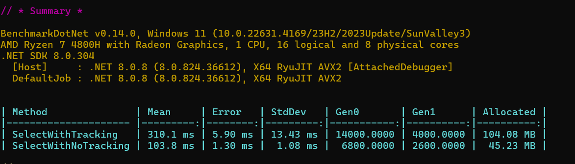 Benchmark Use the NoTracking method