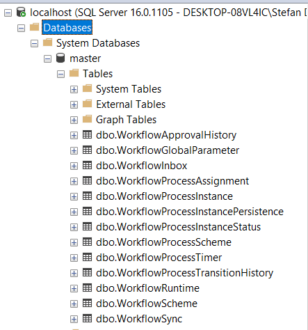 Workflow Engine Persistence MSSQL