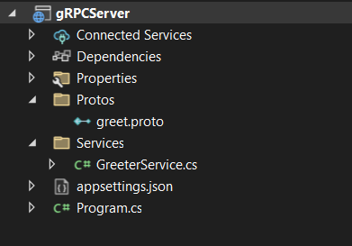 gRPC Server Project Structure