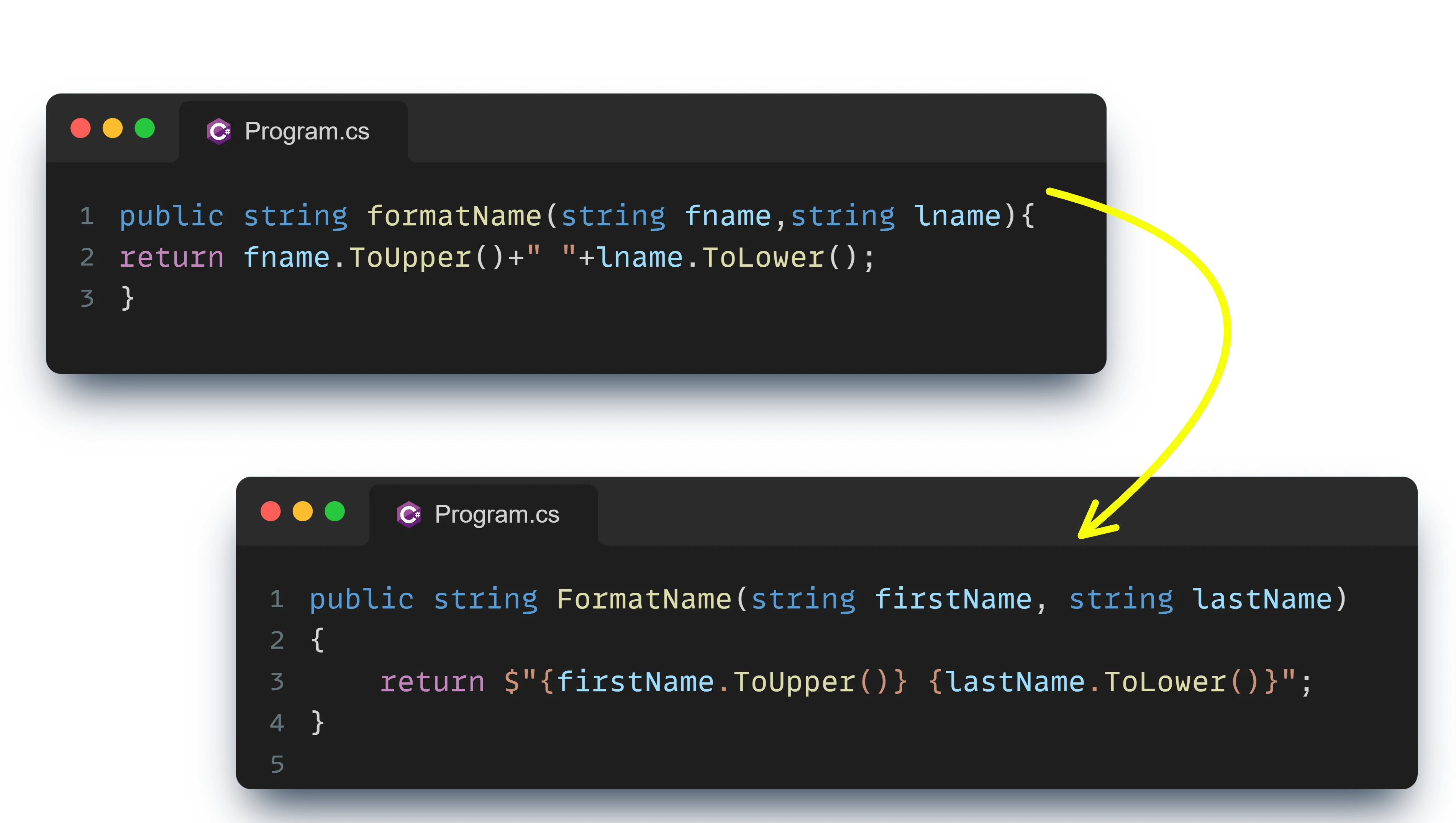 Code consistency mindset